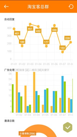 微群管理助手电脑版截图