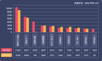 电脑游戏排行榜