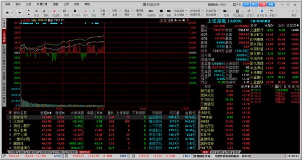 财富聚财版网上交易下载