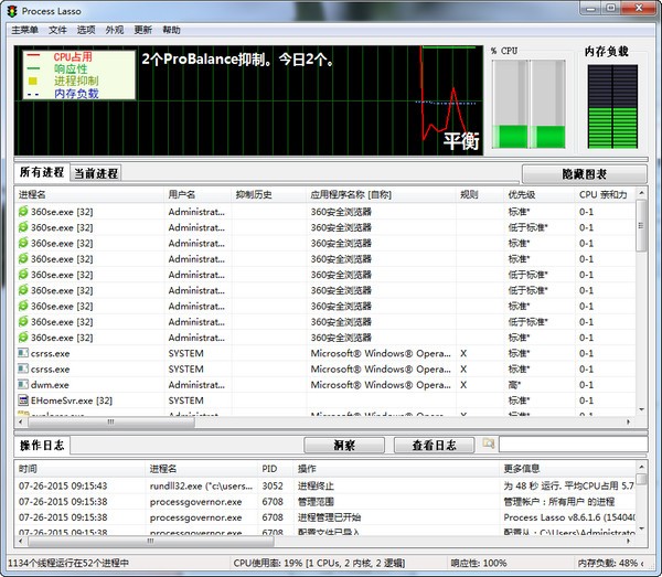 进程优化工具(Process Lasso Pro)下载