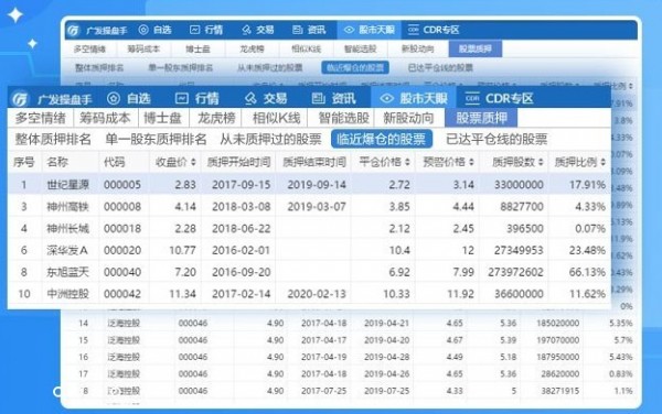 广发操盘手下载