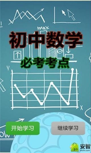 初中数学必考考点软件截图0