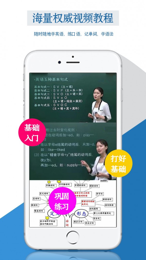 学英语口语8000句软件截图2