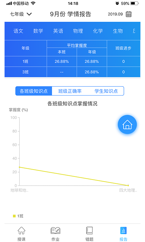 智教中心软件截图3