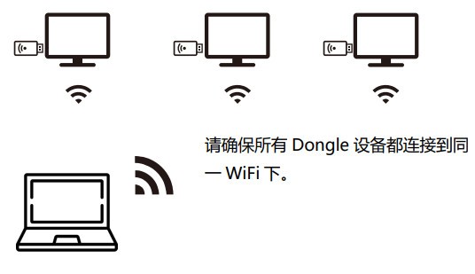 ProCast(投屏演示软件)下载