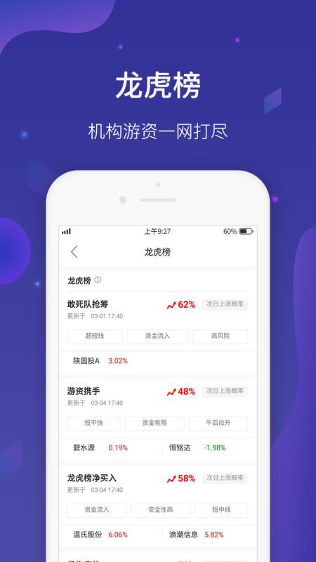 i问财软件截图2