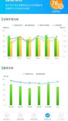 智能考试辅导软件截图1