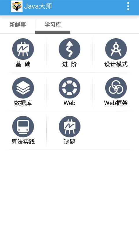 Java大师软件截图0