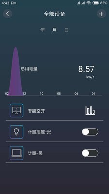 能源及安全管理软件截图2