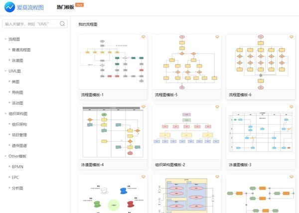 爱莫流程图下载