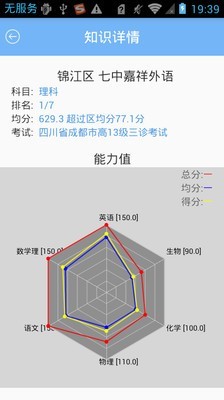 乐培教师软件截图3