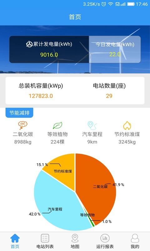 光电云管家软件截图3