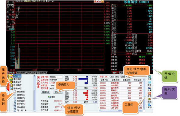 申港证券独立下单客户端下载