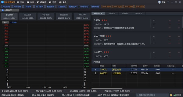 东北证券NET客户端下载