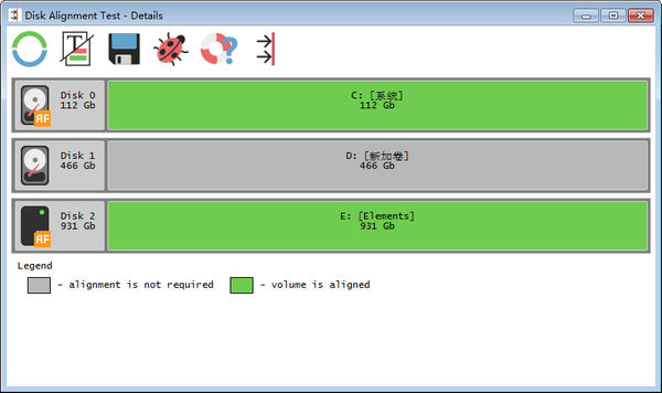 Disk Alignment Test(磁盘分区对齐检测软件)下载