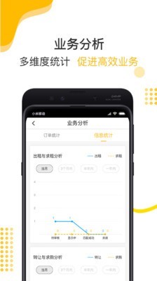 金戈战马软件截图2