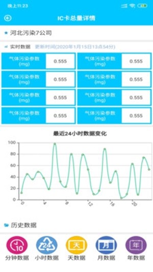 康新环境管理软件截图2