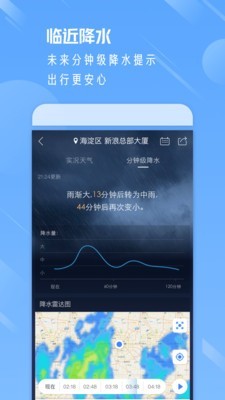 新浪天气软件截图3