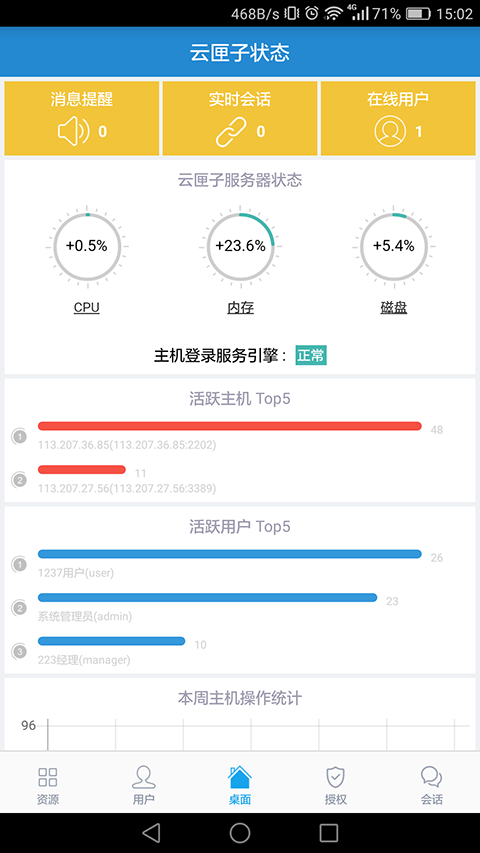 云匣子软件截图0