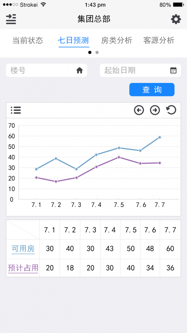 营收报告软件截图3