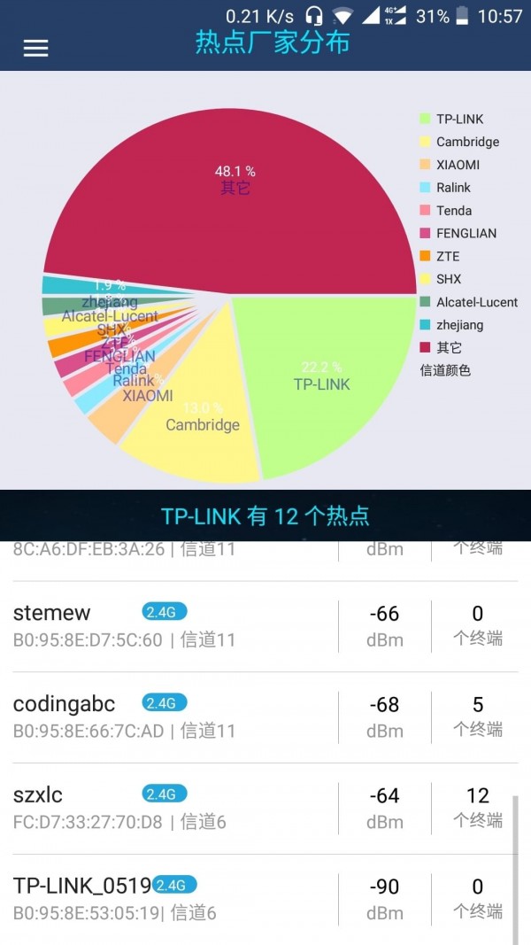 WiFi监测仪软件截图1