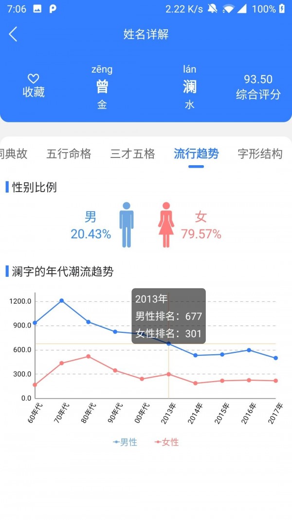 画意起名取名宝软件截图3