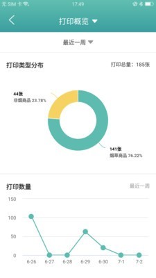 烟草管家软件截图2