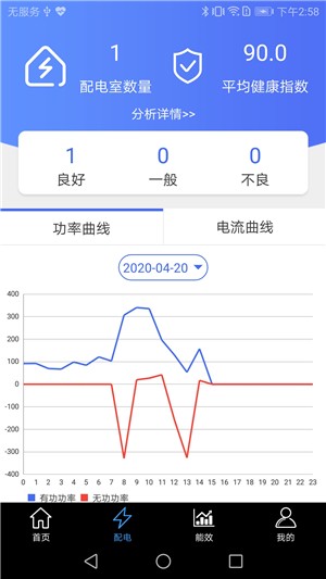 能控管家软件截图2