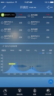 环境控软件截图2