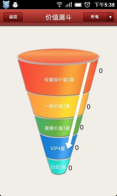 蜂巢访销软件截图3