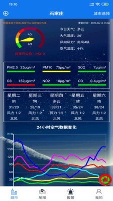 东明环境监控软件截图0