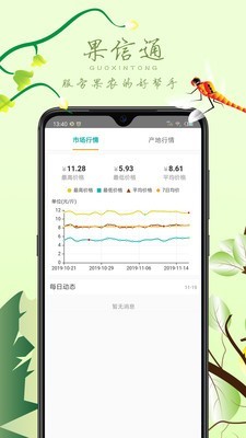 果信通软件截图1