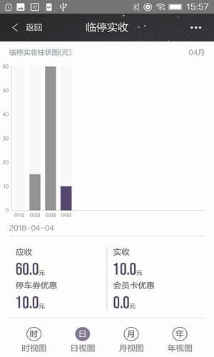 松云停车管家软件截图2