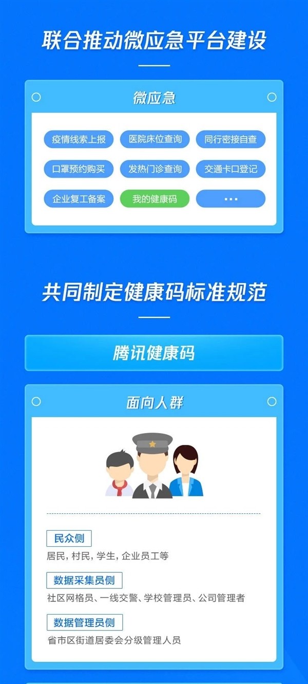 支付宝健康码软件截图1