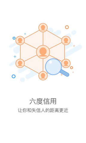 六度信用软件截图1