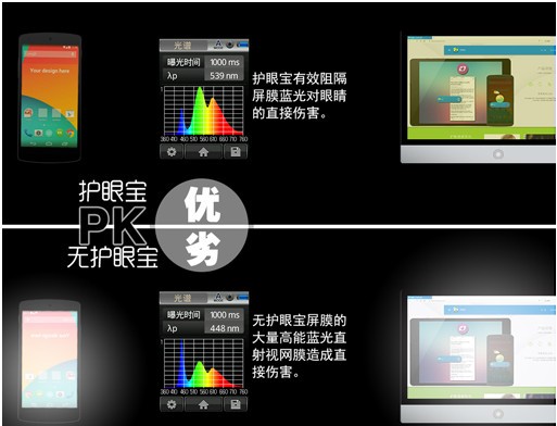 护眼宝pc版下载