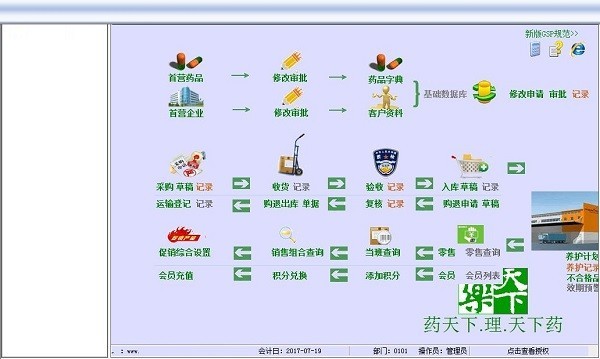 药天下医药管理软件下载