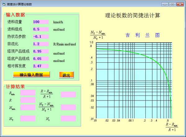 简捷法计算理论板数软件下载