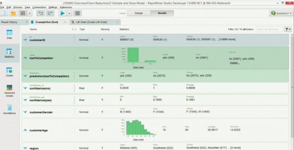 RapidMiner Studio(数据挖掘图形工具)下载