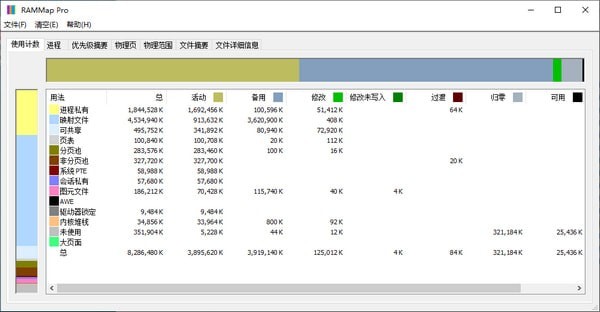 内存分析清理工具(RAMMap)下载