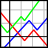 Gnuplot(交互式科学绘图工具)