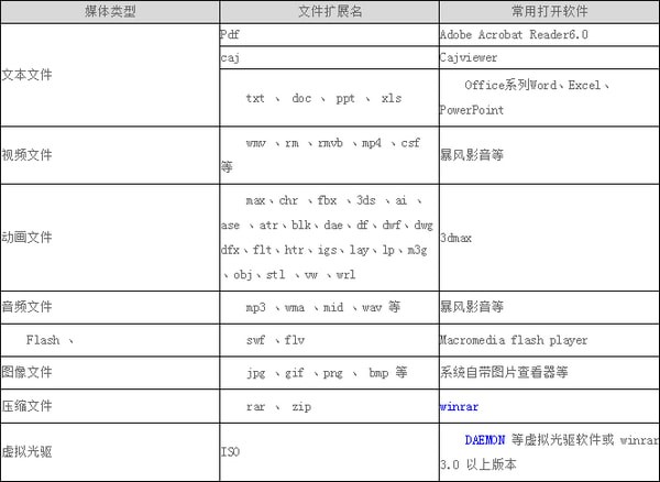 畅想之星阅读器下载