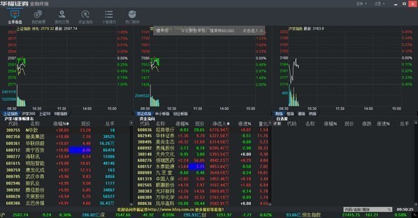 华福证券2024专业版下载