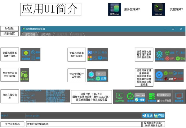 远程管理控制服务器下载