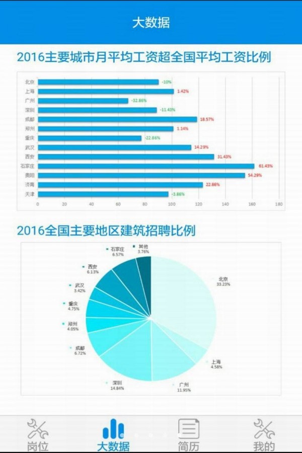 建工汇软件截图3