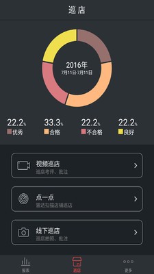 智慧易店软件截图2