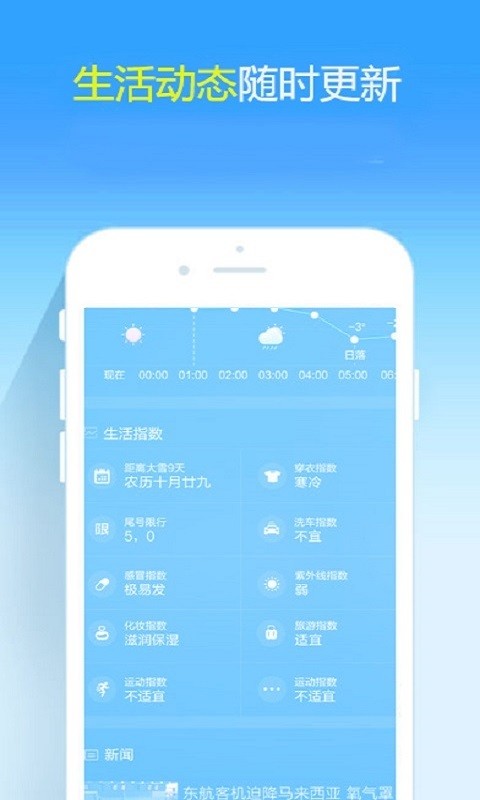 清晰天气软件截图1