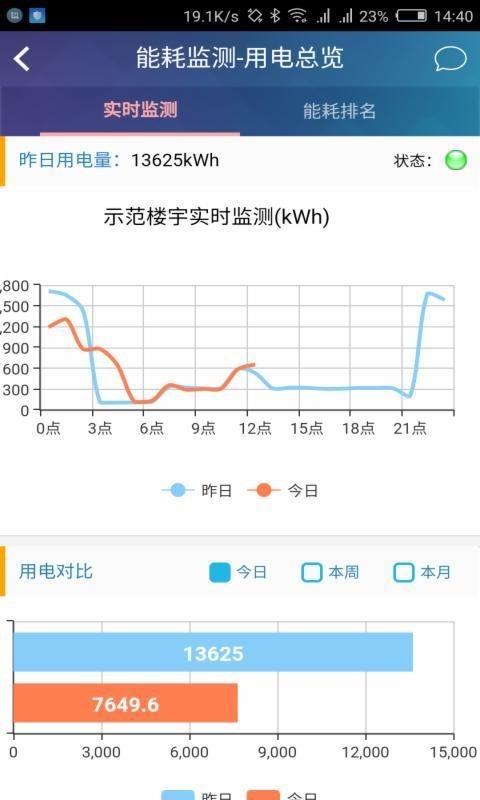 能耗在线软件截图2