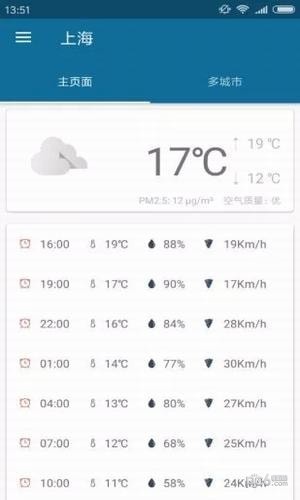 预看天气软件截图0