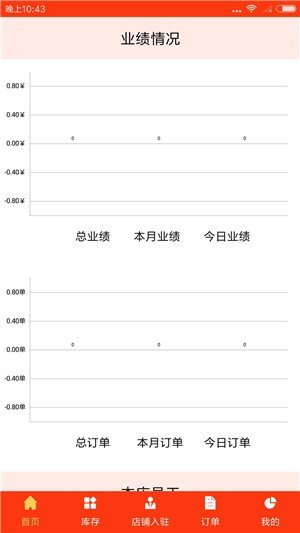 壹嗯商家版软件截图3